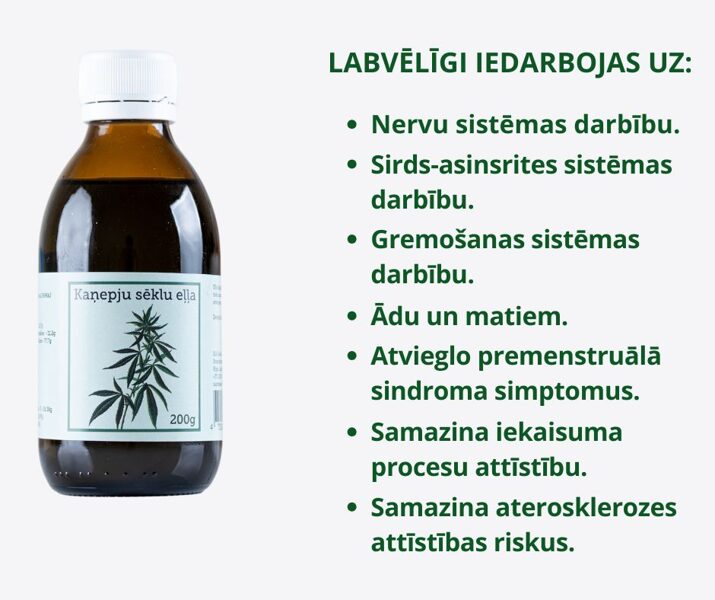 Hemp oil, 200 ml. 